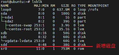 Spool Linux faq