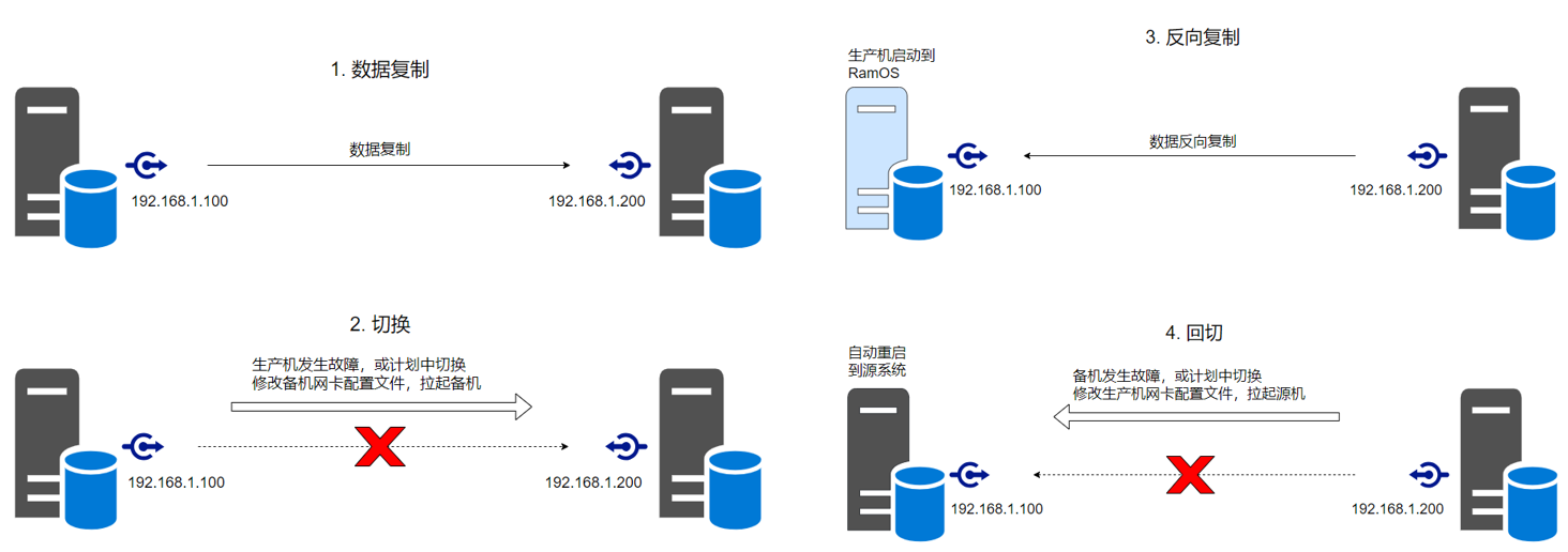 image-20240610152116275