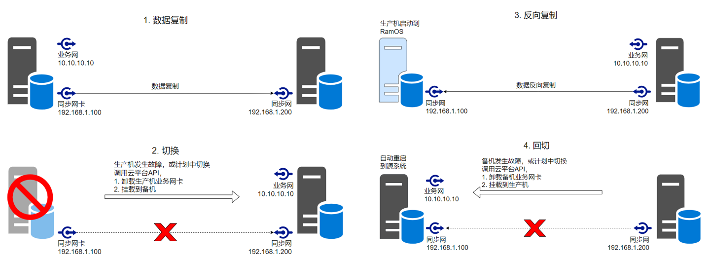 image-20240610161833031