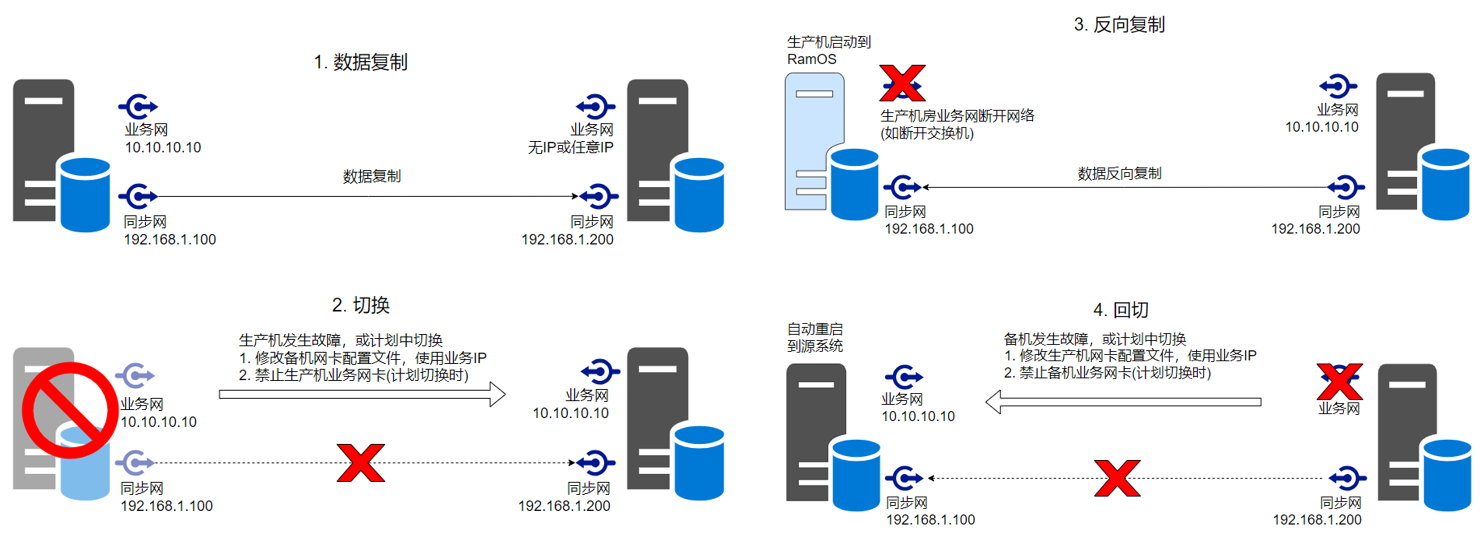 image-20240610153943338